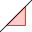 Mode slope.svg